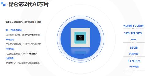 強(qiáng)強(qiáng)聯(lián)手 Ameya360與昆侖芯達(dá)成授權(quán)代理合作，共筑計(jì)算機(jī)軟硬件技術(shù)開(kāi)發(fā)新篇章