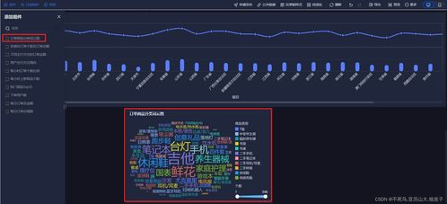FineBI實戰 訂單商品分類詞云圖分析與計算機軟硬件技術開發